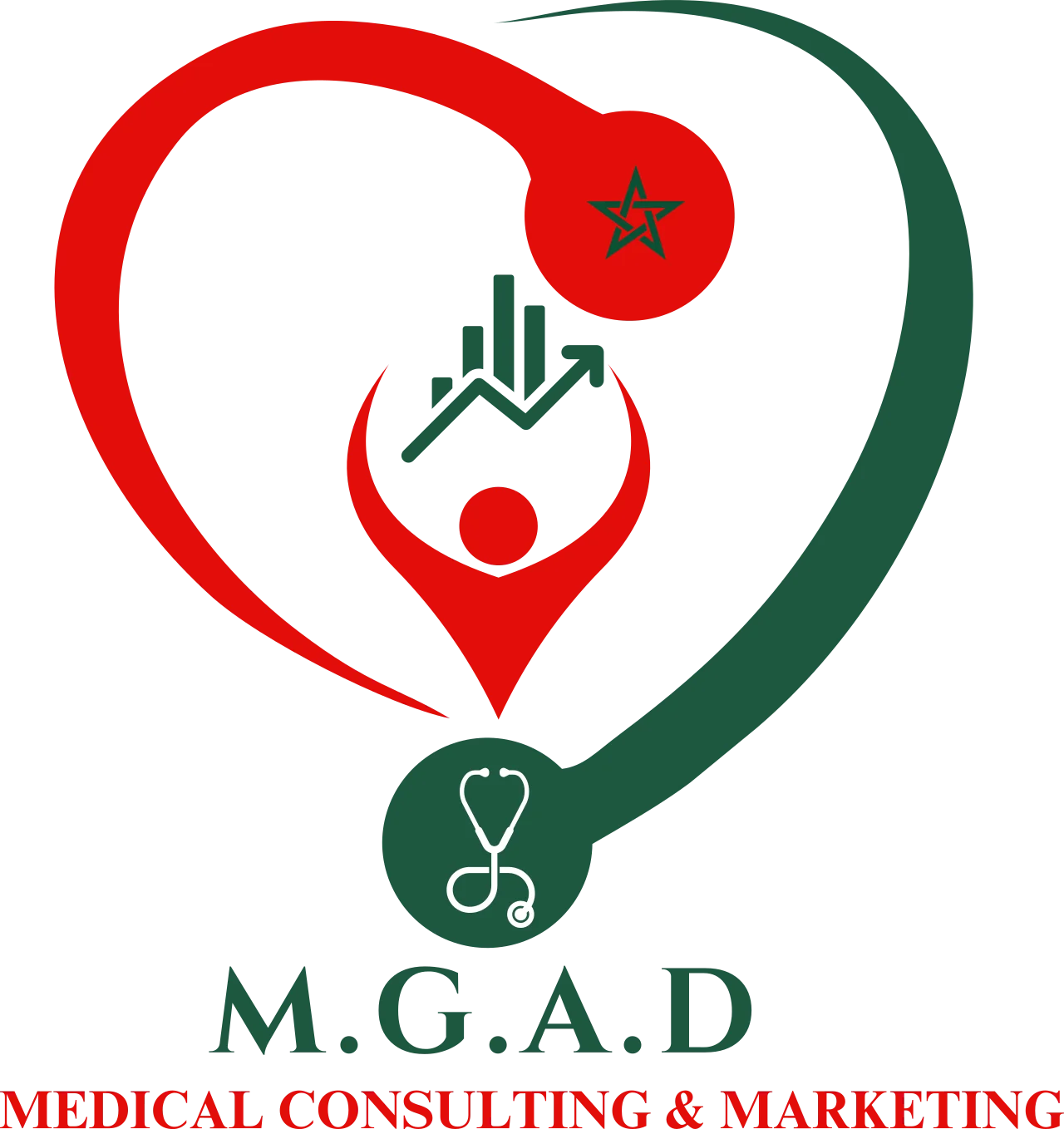 Logo M.G.A.D Medical Consulting & Marketing